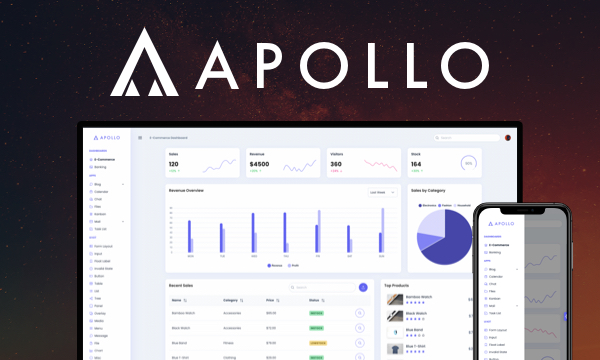 Angular Application Templates - PrimeNG