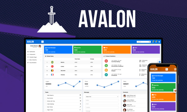 Angular Application Templates - PrimeNG