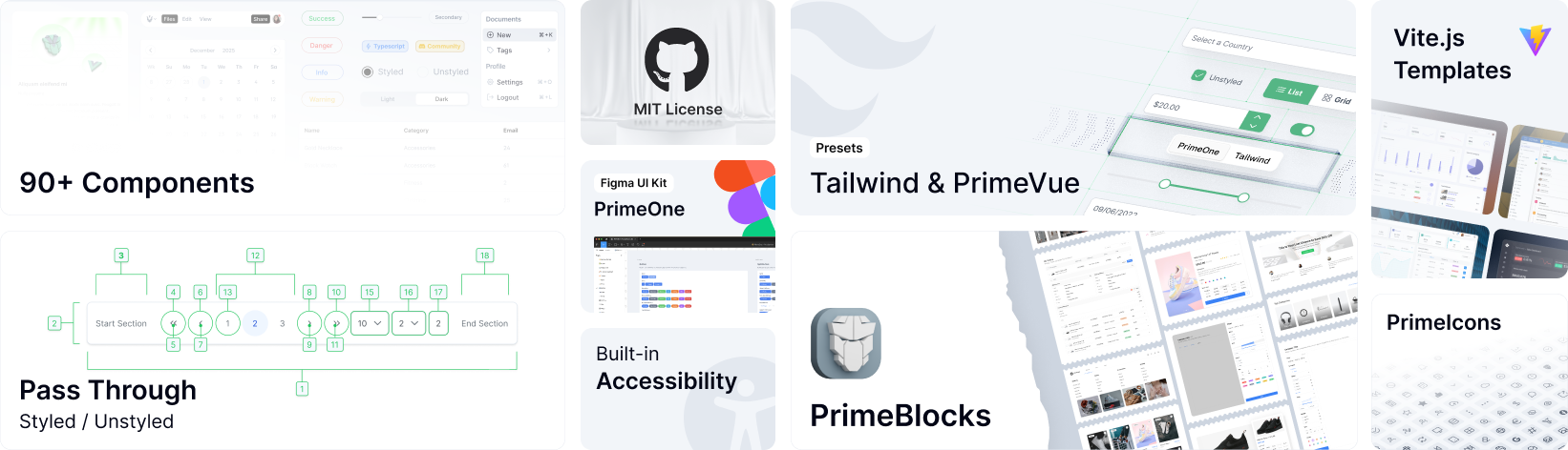 PrimeVue Designer