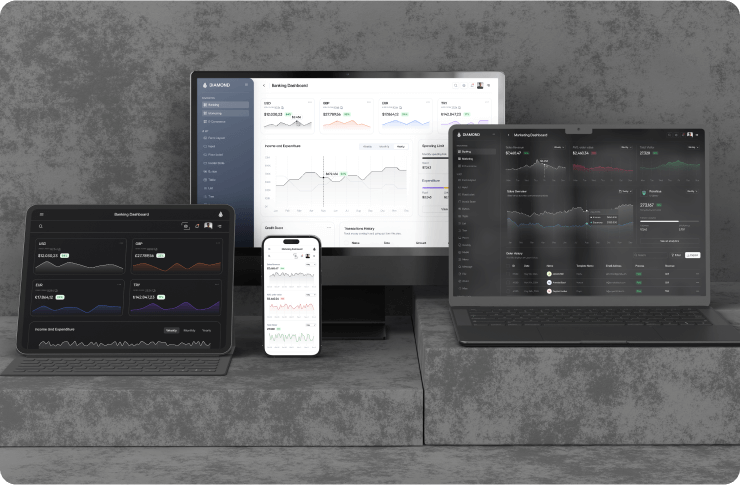 Fully Responsive