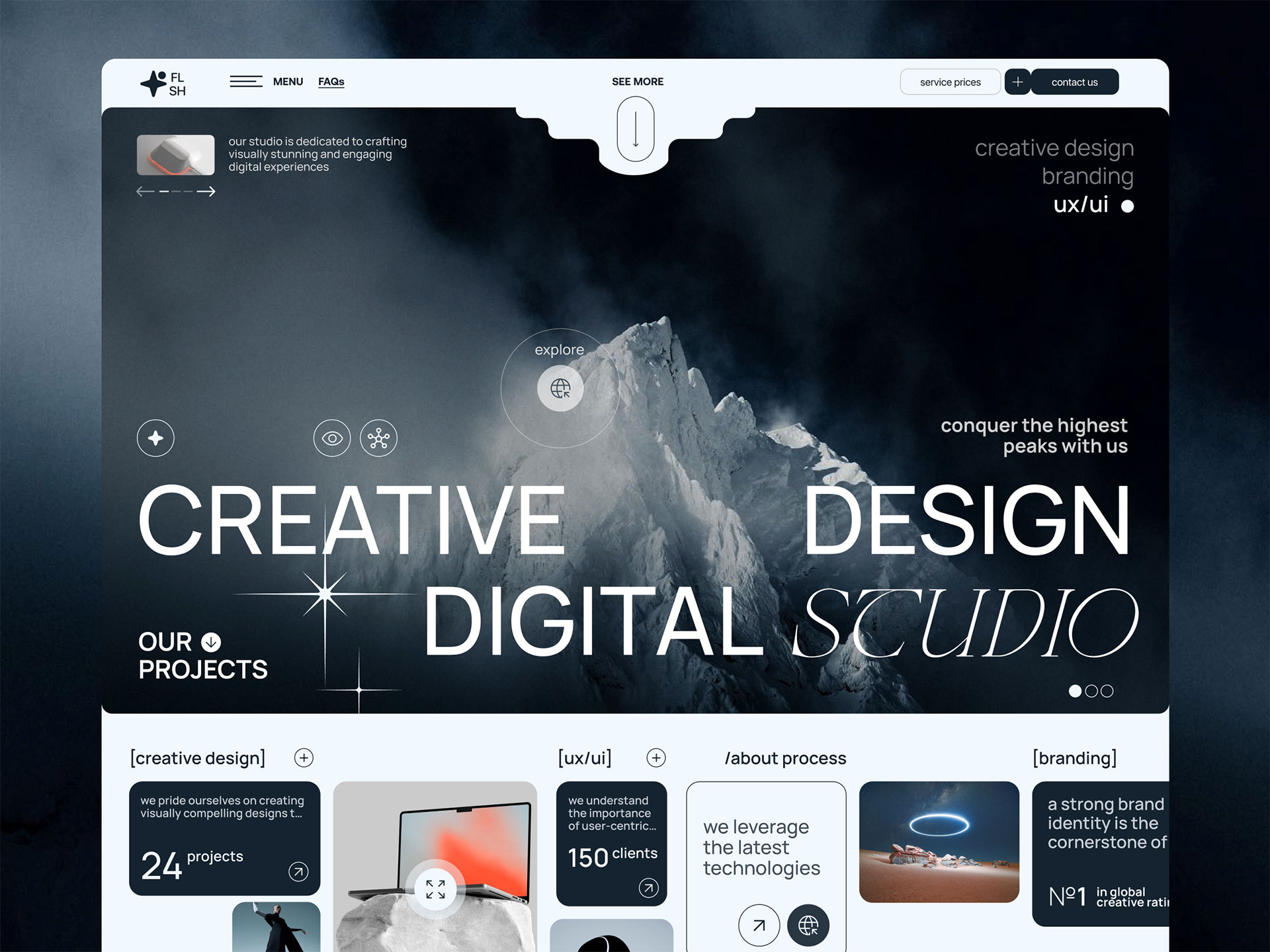 Agency Solution Image