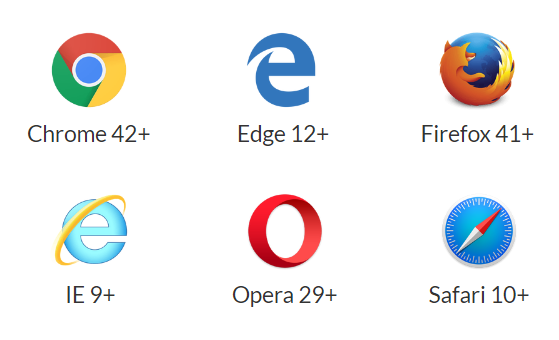 Browser Supported